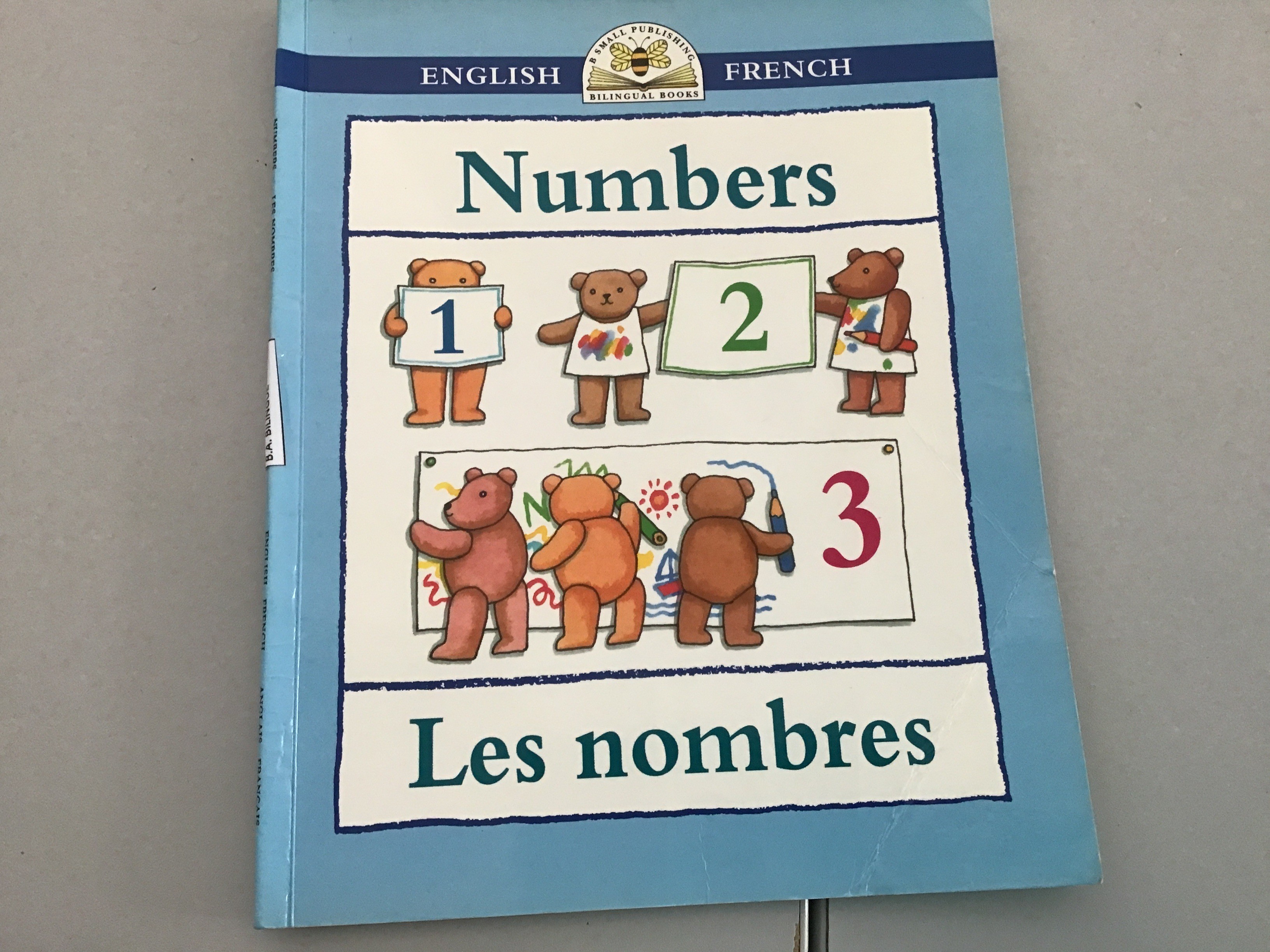 Numbers - Click to enlarge picture.